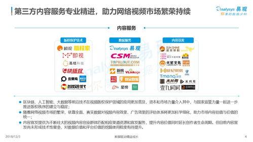 2018国产视频下载