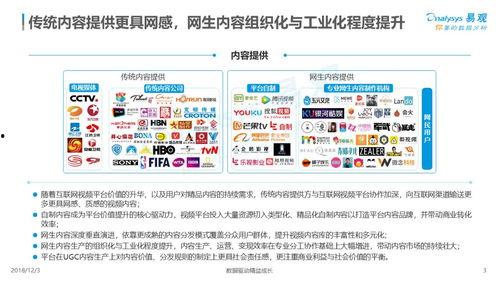 2018国产视频下载